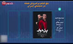 فیلم / پنج فیلم پرفروش هفته (۴ تا ۱۱ بهمن ۱۳۹۶)