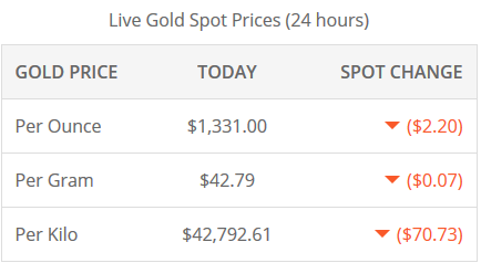 نفت نفت,اخبار اقتصادی,خبرهای اقتصادی,نفت و انرژی