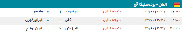 دیدار بایرن مونیخ و لایپزیگ دیدار بایرن مونیخ و لایپزیگ,اخبار فوتبال,خبرهای فوتبال,اخبار فوتبال جهان