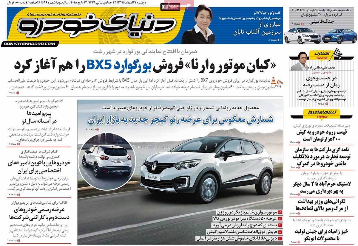 عکس عناوین روزنامه اقتصادی امروزدوشنبه بیبست و یکم اسفند ماه 1396,روزنامه,روزنامه های امروز,روزنامه های اقتصادی