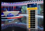 برنامه نود,اخبار فوتبال,خبرهای فوتبال,حواشی فوتبال