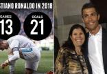 رونالدو و مادرش,اخبار ورزشی,خبرهای ورزشی,اخبار ورزشکاران