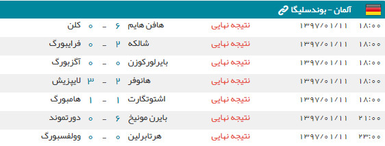 تیم فوتبال بارین مونیخ,اخبار فوتبال,خبرهای فوتبال,اخبار فوتبال جهان