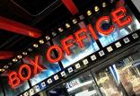 فروش فیلم زن شگفت انگیز,اخبار فیلم و سینما,خبرهای فیلم و سینما,اخبار سینمای جهان