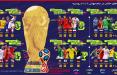 اینفوگرافیک ستاره‌های حاضر در جام جهانی 2018 روسیه
