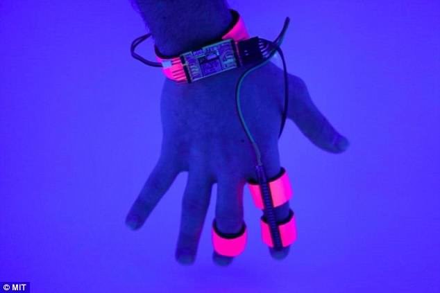 کنترل خواب,اخبار علمی,خبرهای علمی,اختراعات و پژوهش