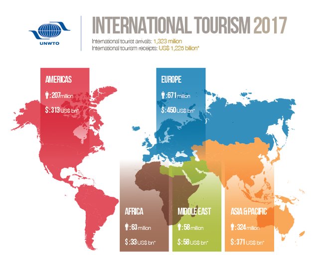 گردشگری,اخبار اجتماعی,خبرهای اجتماعی,محیط زیست