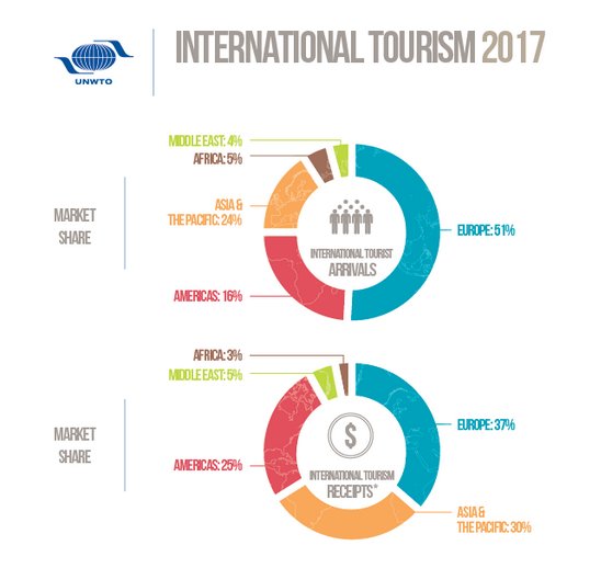 گردشگری,اخبار اجتماعی,خبرهای اجتماعی,محیط زیست