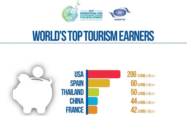 گردشگری,اخبار اجتماعی,خبرهای اجتماعی,محیط زیست