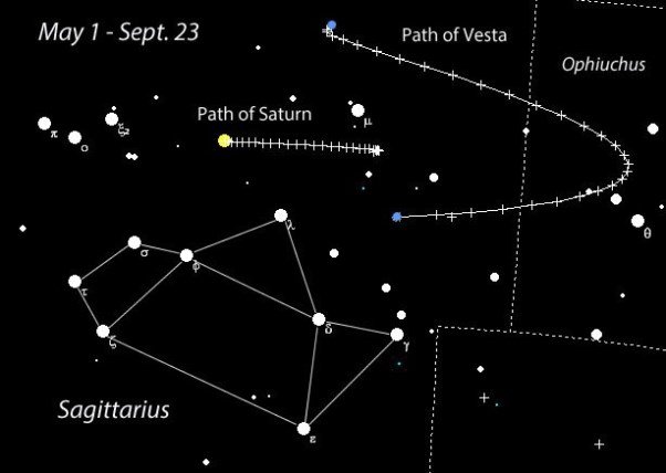 سیارک وستا,اخبار علمی,خبرهای علمی,نجوم و فضا