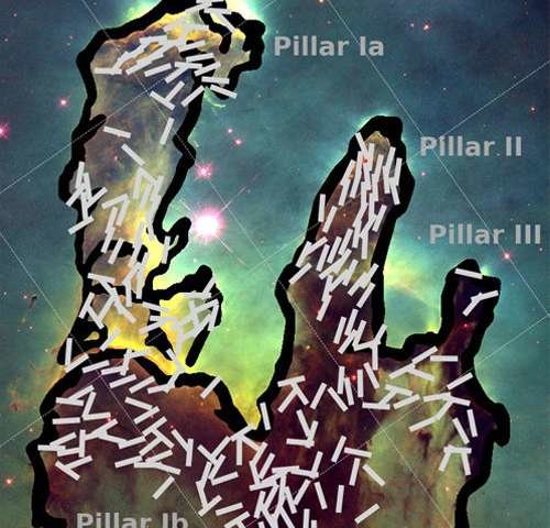 شکل گیری ستارگان شکل گیری ستارگان,اخبار علمی,خبرهای علمی,نجوم و فضا