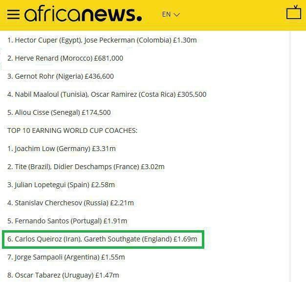 کی‌روش,اخبار فوتبال,خبرهای فوتبال,فوتبال ملی