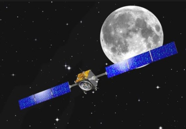مدارگرد شناسایی ماه,اخبار علمی,خبرهای علمی,نجوم و فضا