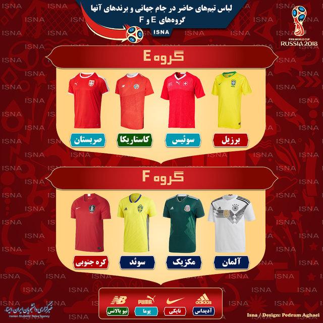 اینفوگرافیک لباس تیم های جام جهانی