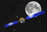 مدارگرد شناسایی ماه,اخبار علمی,خبرهای علمی,نجوم و فضا