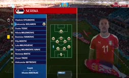 فیلم/ خلاصه دیدار صربستان 1-2 سوئیس (جام جهانی 2018)
