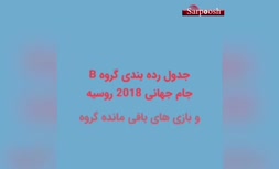 ویدئو/ همه احتمالات صعود ایران در جام جهانی