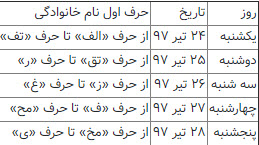 آزمون عملی رشته بازیگری آزمون عملی رشته بازیگری,نهاد های آموزشی,اخبار آزمون ها و کنکور,خبرهای آزمون ها و کنکور