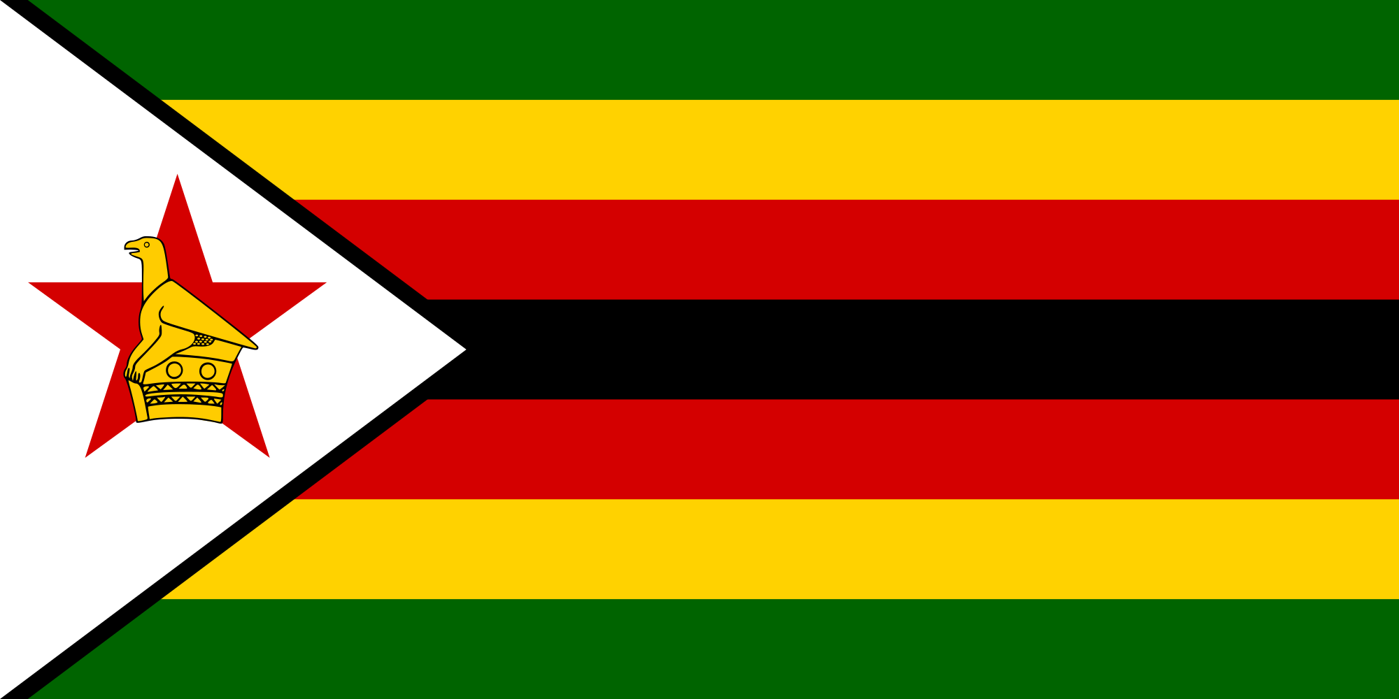 زیمبابوه,اخبار سیاسی,خبرهای سیاسی,اخبار بین الملل