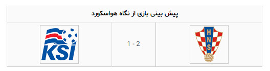 پیش بازی کرواسی ایسلند,اخبار فوتبال,خبرهای فوتبال,جام جهانی
