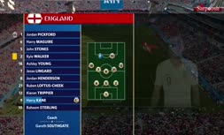 فیلم/ خلاصه دیدار انگلیس 6-1 پاناما (جام جهانی 2018)