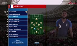 فیلم/ خلاصه دیدار فرانسه 4-2 کرواسی (فینال جام جهانی 2018)