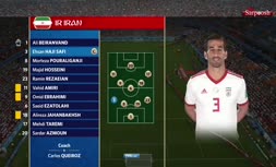 فیلم/ خلاصه دیدار ایران 1-1 پرتغال (جام جهانی 2018)