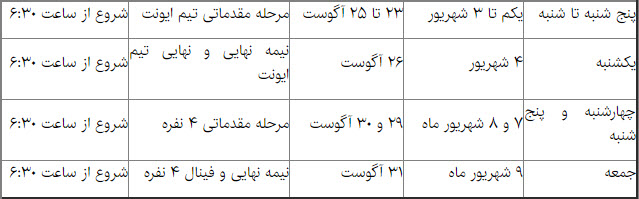 سپک تاکرا,اخبار ورزشی,خبرهای ورزشی,ورزش