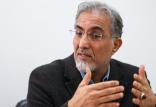 حسین راغفر,اخبار سیاسی,خبرهای سیاسی,اخبار سیاسی ایران