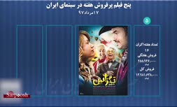 ویدئو/ پرفروش ترین فیلم های سینمایی هفته (پنج شنبه 18 مرداد 97)