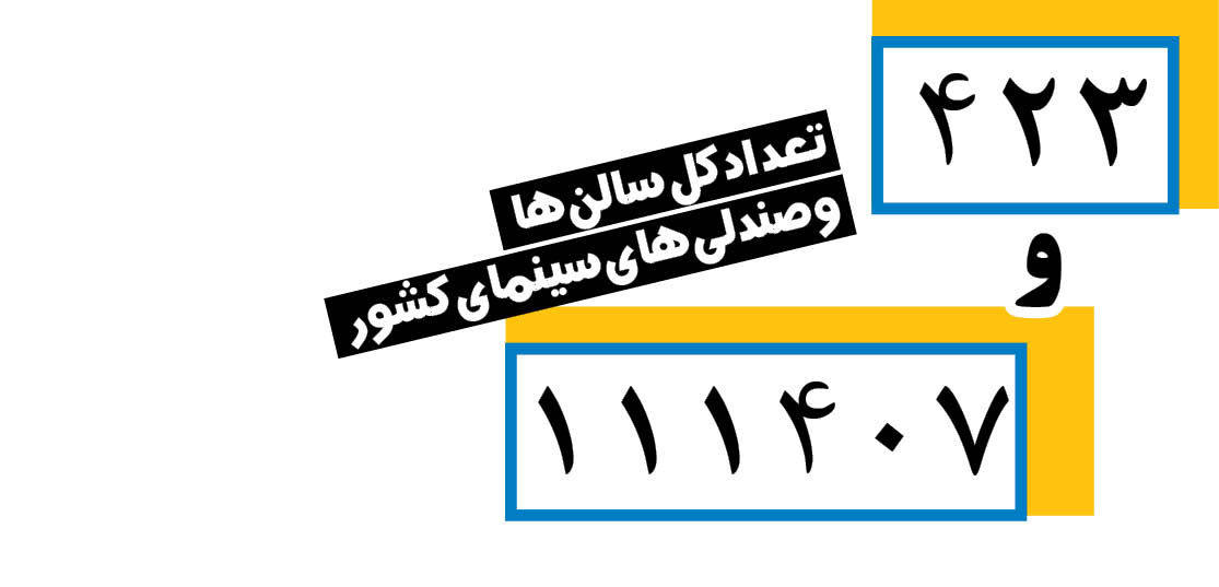 روز ملی سینما,اخبار فیلم و سینما,خبرهای فیلم و سینما,سینمای ایران