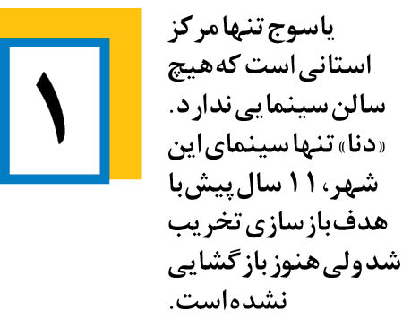 روز ملی سینما,اخبار فیلم و سینما,خبرهای فیلم و سینما,سینمای ایران