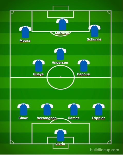 فوتبال,اخبار فوتبال,خبرهای فوتبال,اخبار فوتبال جهان