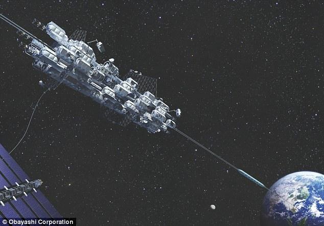 آسانسور فضایی آسانسور فضایی,اخبار علمی,خبرهای علمی,نجوم و فضا