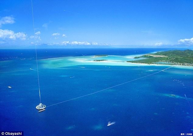 آسانسور فضایی آسانسور فضایی,اخبار علمی,خبرهای علمی,نجوم و فضا