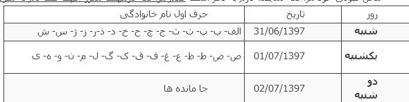 دانشگاه فرهنگیان,اخبار دانشگاه,خبرهای دانشگاه,دانشگاه