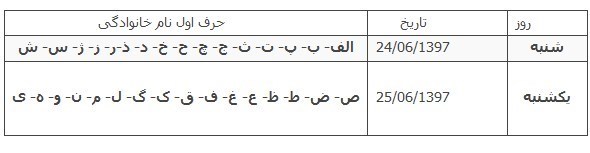 دانشگاه فرهنگیان,اخبار دانشگاه,خبرهای دانشگاه,دانشگاه