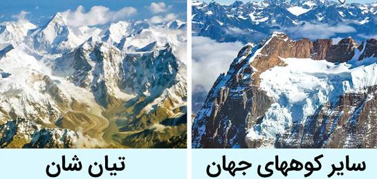 همه چیز درباره زمین,اخبار علمی,خبرهای علمی,نجوم و فضا