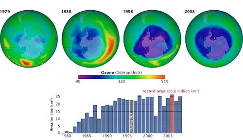 همه چیز درباره زمین,اخبار علمی,خبرهای علمی,نجوم و فضا