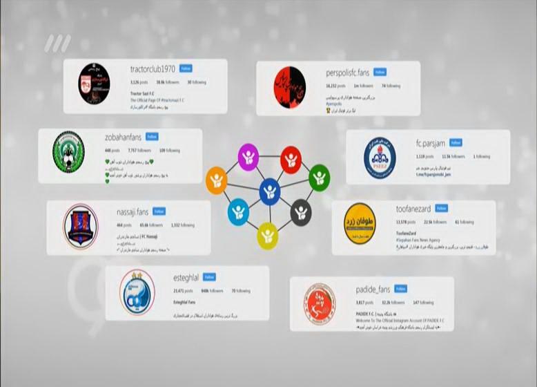 برنامه نود,اخبار فوتبال,خبرهای فوتبال,حواشی فوتبال