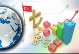اقتصاد ترکیه,اخبار اقتصادی,خبرهای اقتصادی,اقتصاد جهان
