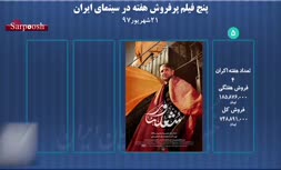 ویدئو/ پنج فیلم پرفروش هفته سینما (پنج شنبه 22 شهریور 97)