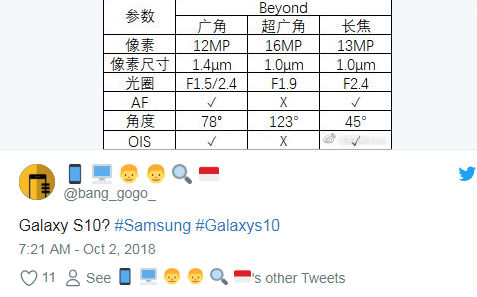 گلکسی اس 10,اخبار دیجیتال,خبرهای دیجیتال,موبایل و تبلت