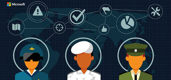 مایکروسافت و ارتش آمریکا مایکروسافت و ارتش آمریکا,اخبار دیجیتال,خبرهای دیجیتال,اخبار فناوری اطلاعات