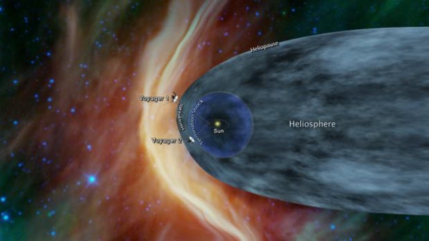 کاوشگر وویجر 2,اخبار علمی,خبرهای علمی,نجوم و فضا
