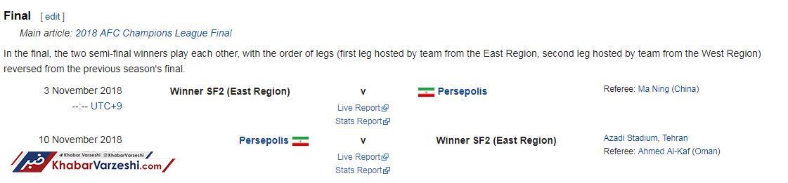 داوران کنفدراسیون فوتبال آسیا,اخبار فوتبال,خبرهای فوتبال,لیگ قهرمانان و جام ملت ها