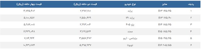 تاکسی,اخبار اجتماعی,خبرهای اجتماعی,شهر و روستا