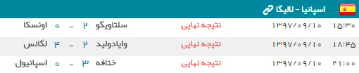 هفته چهاردهم لالیگا,اخبار فوتبال,خبرهای فوتبال,اخبار فوتبال جهان