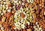 عرضه آجیل در میادین میوه و تره بار,اخبار اقتصادی,خبرهای اقتصادی,اصناف و قیمت