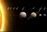 بوی سیاره‌های منظومه شمسی,اخبار علمی,خبرهای علمی,نجوم و فضا